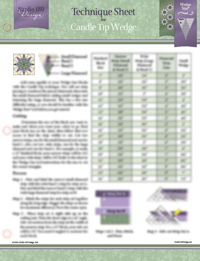 Candle Tip Wedge Technique Sheet